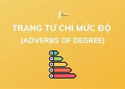 Các Mức Độ Thường Xuyên Trong Tiếng Anh