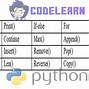 Học Code Cần Những Gì Trong Python Starting With Example In Python