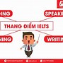 Thang Điểm Tiếng Anh Uth